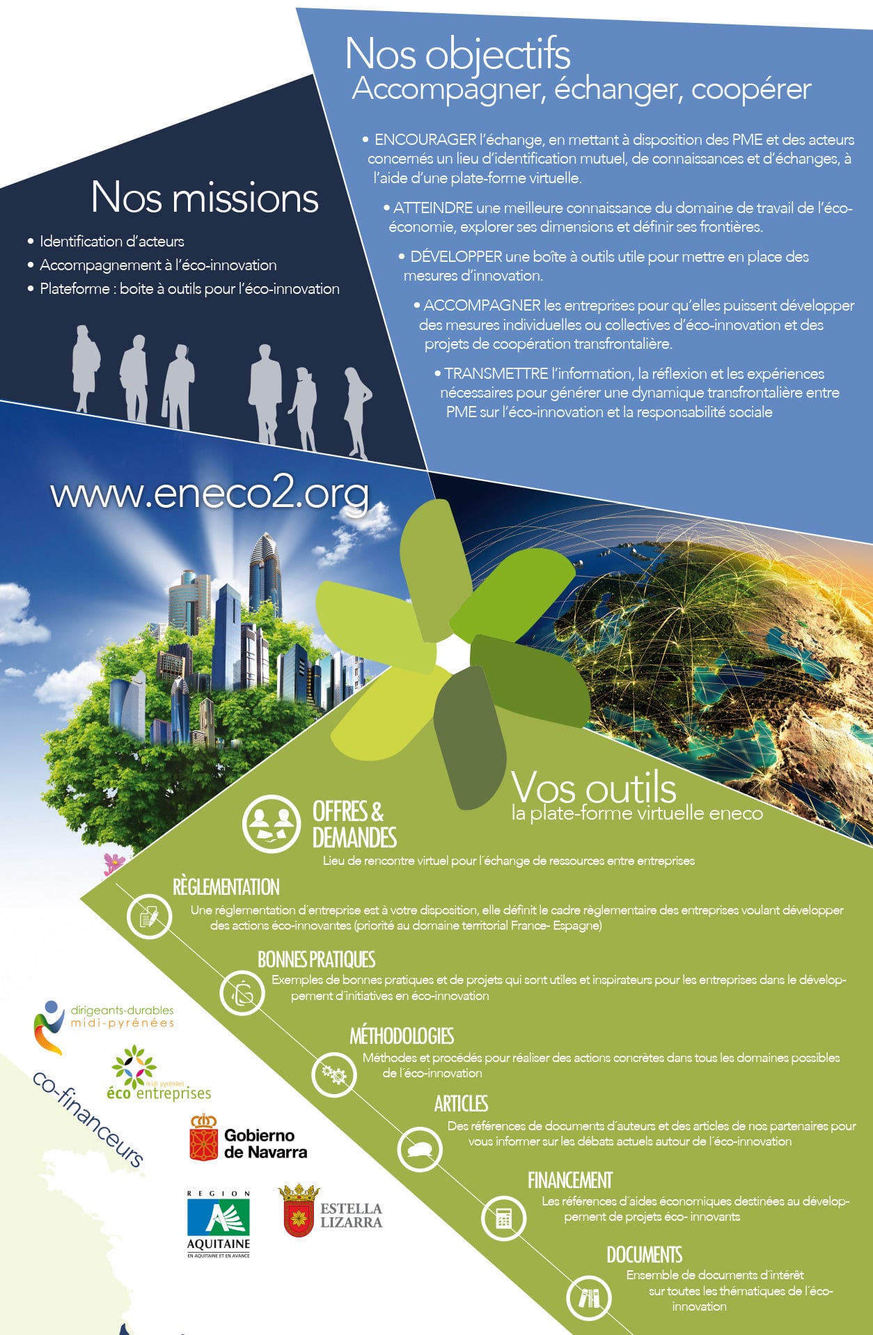 Photothèque de la ville de Blagnac